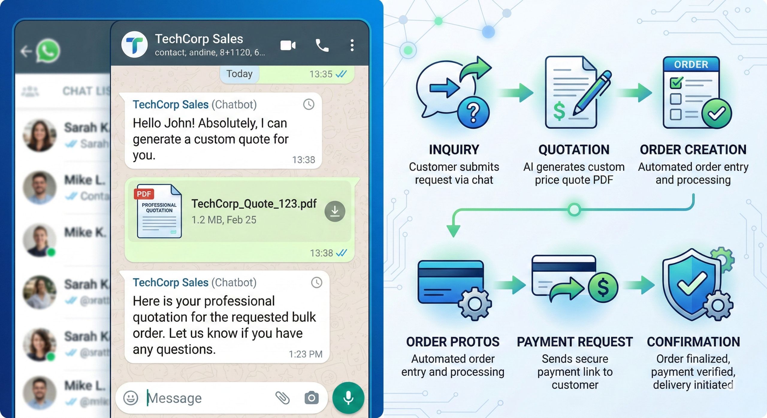 WADesk WhatsApp Chatbot: Quotation and Order Creation